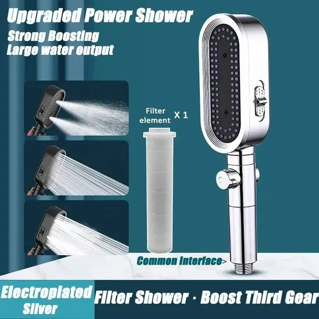 Essentialshouses Sliver Shower New 3 Modes Shower Head High Pressure Spa Water Saving Hand-Held Water Purifier Filter Hose Bathroom Faucet Mixer Accessories