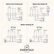 Essentials House smart WiFi thermostat wiring guide for electric floor heating, water heating and boiler systems