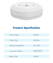 Essentialshouses Smart ZigBee3.0 2MQTT Water Leakage Sensor Flood Overflow Alarm APP Remote Monitoring Work with Home Assistant Security Detector