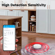 Essentialshouses Smart ZigBee3.0 2MQTT Water Leakage Sensor Flood Overflow Alarm APP Remote Monitoring Work with Home Assistant Security Detector