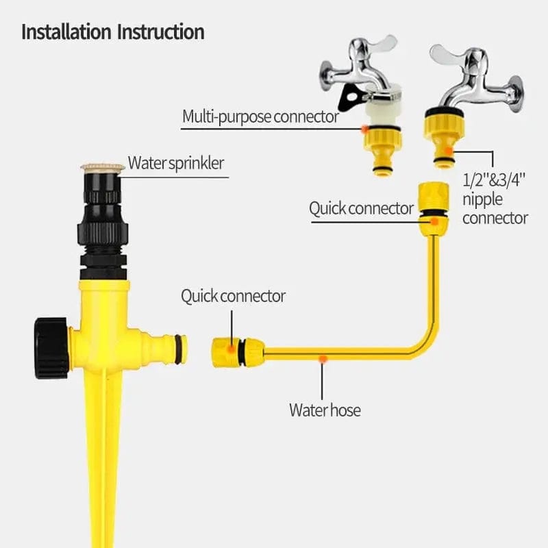 Essentialshouses Sprinkle Garden Automatic Rotation Sprinkler