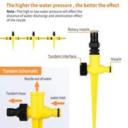 Essentialshouses Sprinkle Garden Automatic Rotation Sprinkler