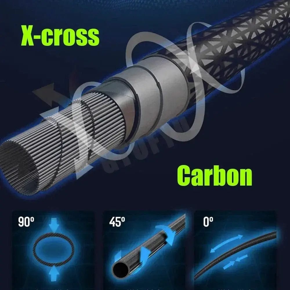 Essentialshouses Telescopic Spinning Fishing Rod