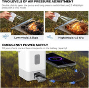 Essentialshouses Ultralight Portable Electric Air Pump
