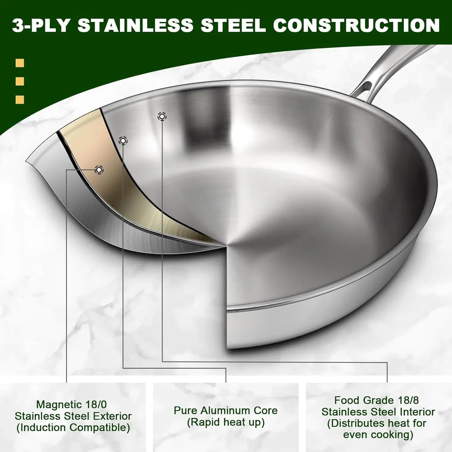 Essentialshouses United States 12-Inch Stainless Steel Frying Pan with Lid, Induction-Ready, Oven & Dishwasher Safe for All Cooktops