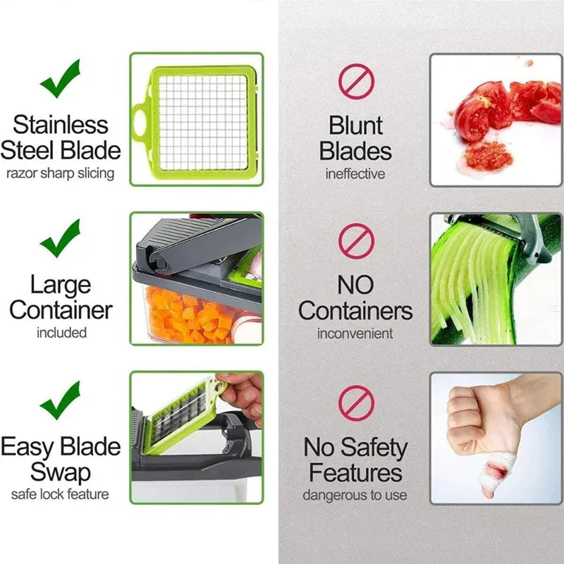 Essentialshouses United States Advanced Vegetable Cutter - Wave Cut Pattern, Decorative Ridges for Veggies, Single Piece