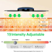 Weight Loss Body Slimming Hip - Essentialshouses