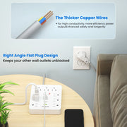 Essentialshouses WHITE / 9 / US|110-240V|United States Power Outlet with Surge Protector, 9 sockets 3 USB Ports,5ft Extension Cord, Quick Charge, For Home and Office,White