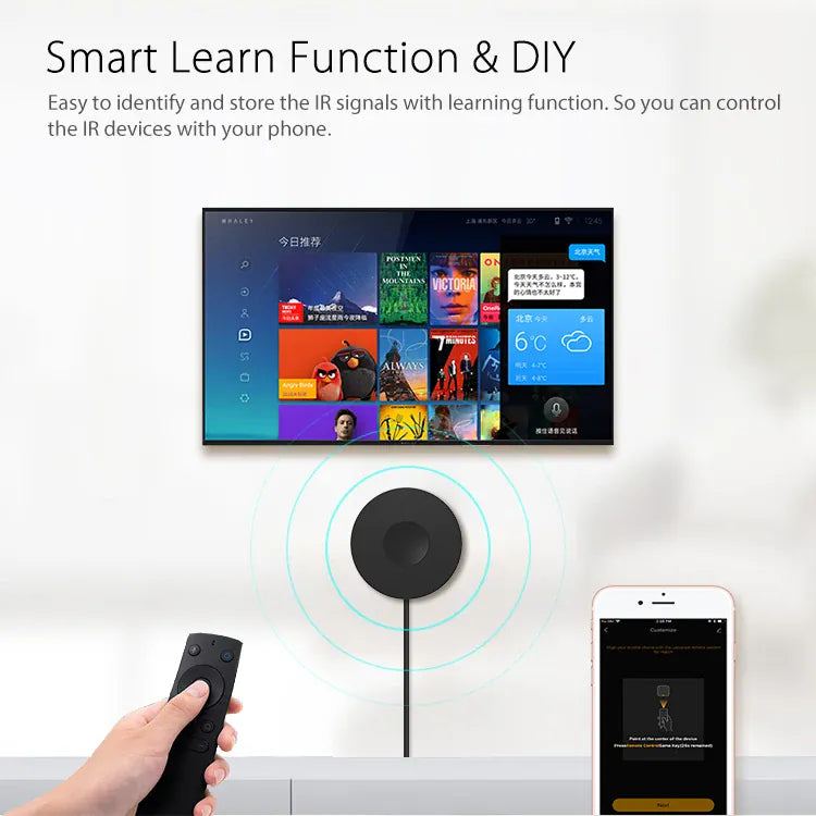 Essentialshouses WiFi IR Remote Control Smart Wireless Infrared Multifunction IR RF Remote Control Intelligent Voice Control WiFi Series