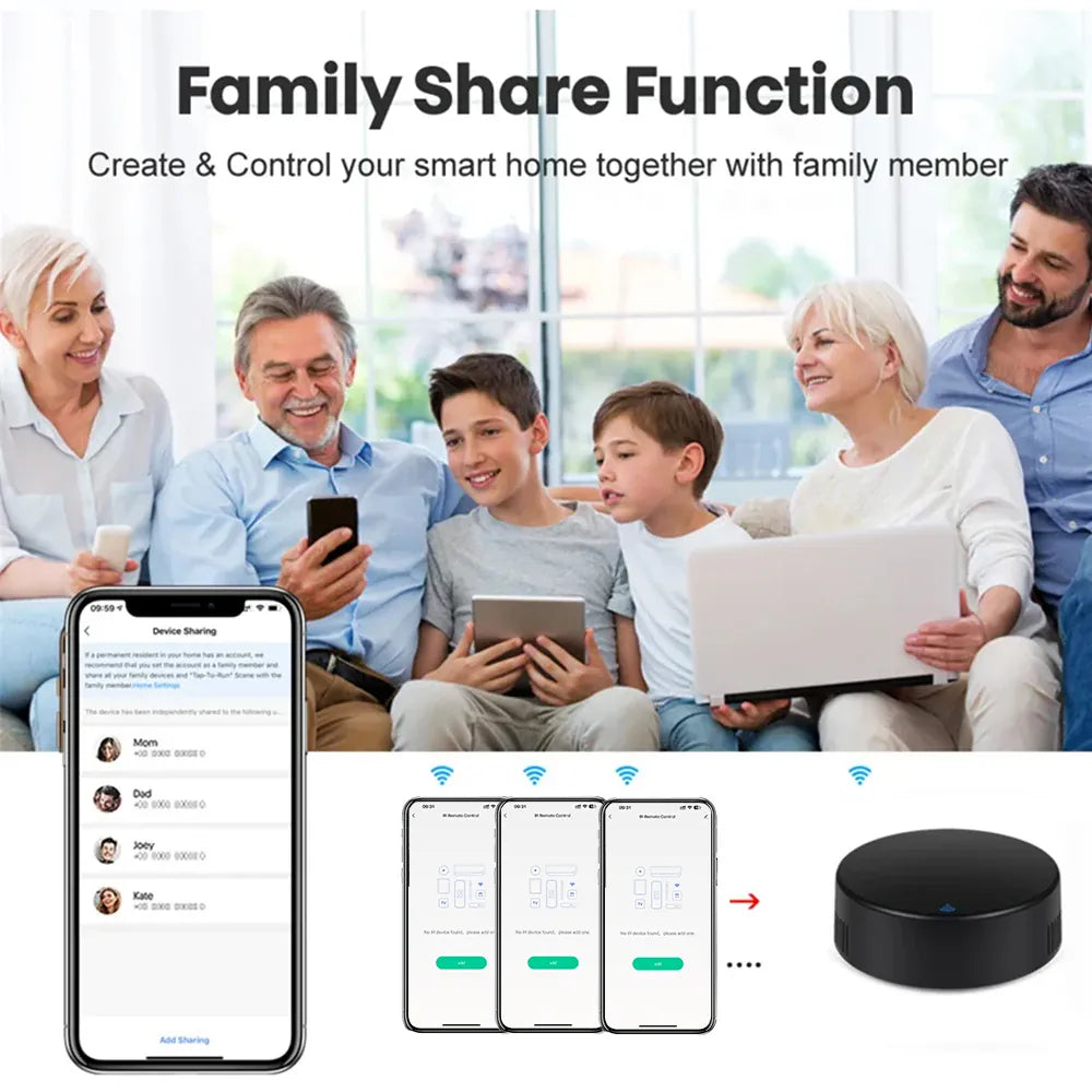 Essentialshouses WIFI Remote Control with Tuya APP Intelligent WIFI Universal Remote Control Support APP Controlling TV /Air Conditioner/Fan