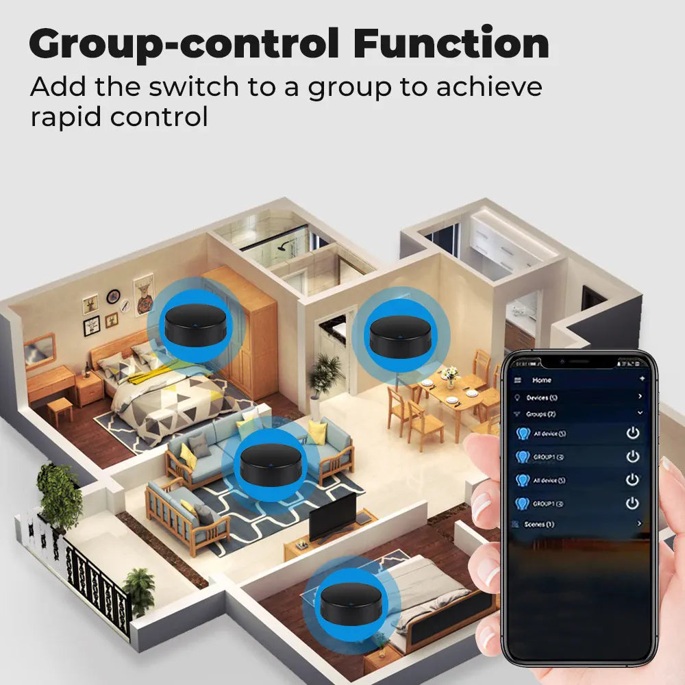 Essentialshouses WIFI Remote Control with Tuya APP Intelligent WIFI Universal Remote Control Support APP Controlling TV /Air Conditioner/Fan