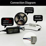 Essentialshouses WS2812B WS2815 WS2813 Individually Addressable RGBIC LED Strip WS2811 WS2812 30/60/144Pixels/Leds/m Smart Tape Light DC5V/12V