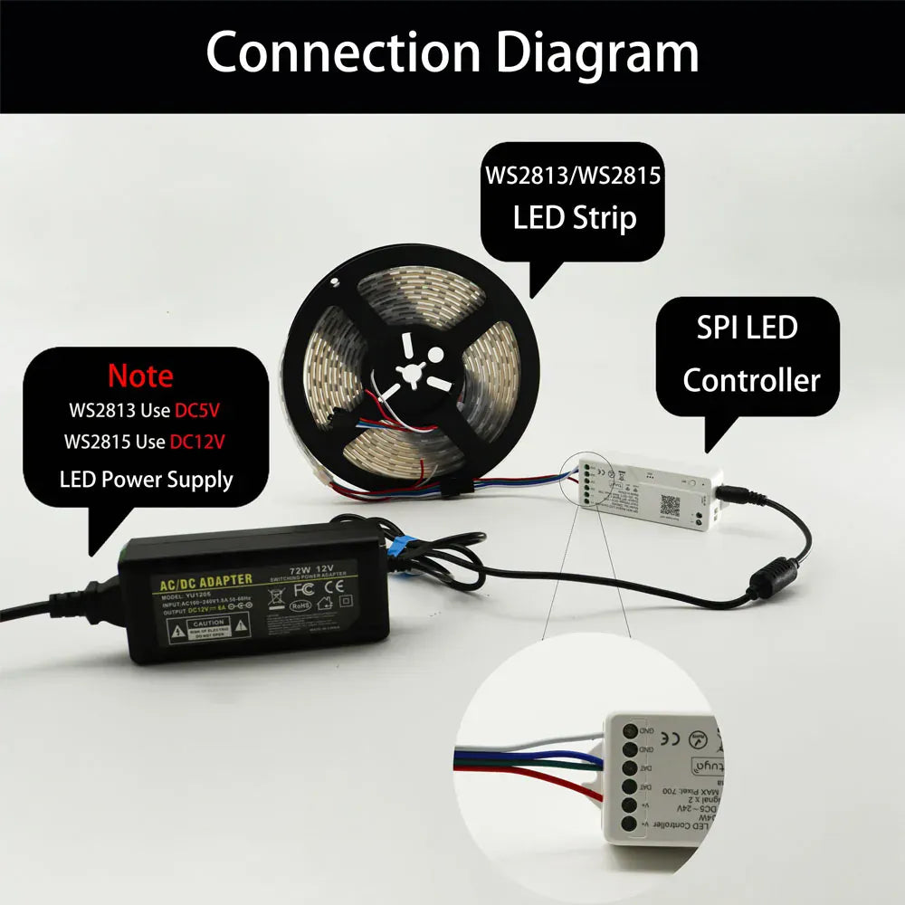Essentialshouses WS2812B WS2815 WS2813 Individually Addressable RGBIC LED Strip WS2811 WS2812 30/60/144Pixels/Leds/m Smart Tape Light DC5V/12V
