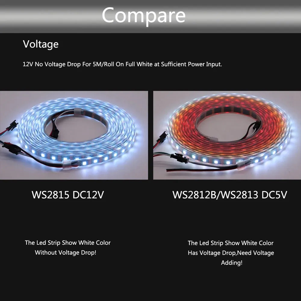 Essentialshouses WS2812B WS2815 WS2813 Individually Addressable RGBIC LED Strip WS2811 WS2812 30/60/144Pixels/Leds/m Smart Tape Light DC5V/12V