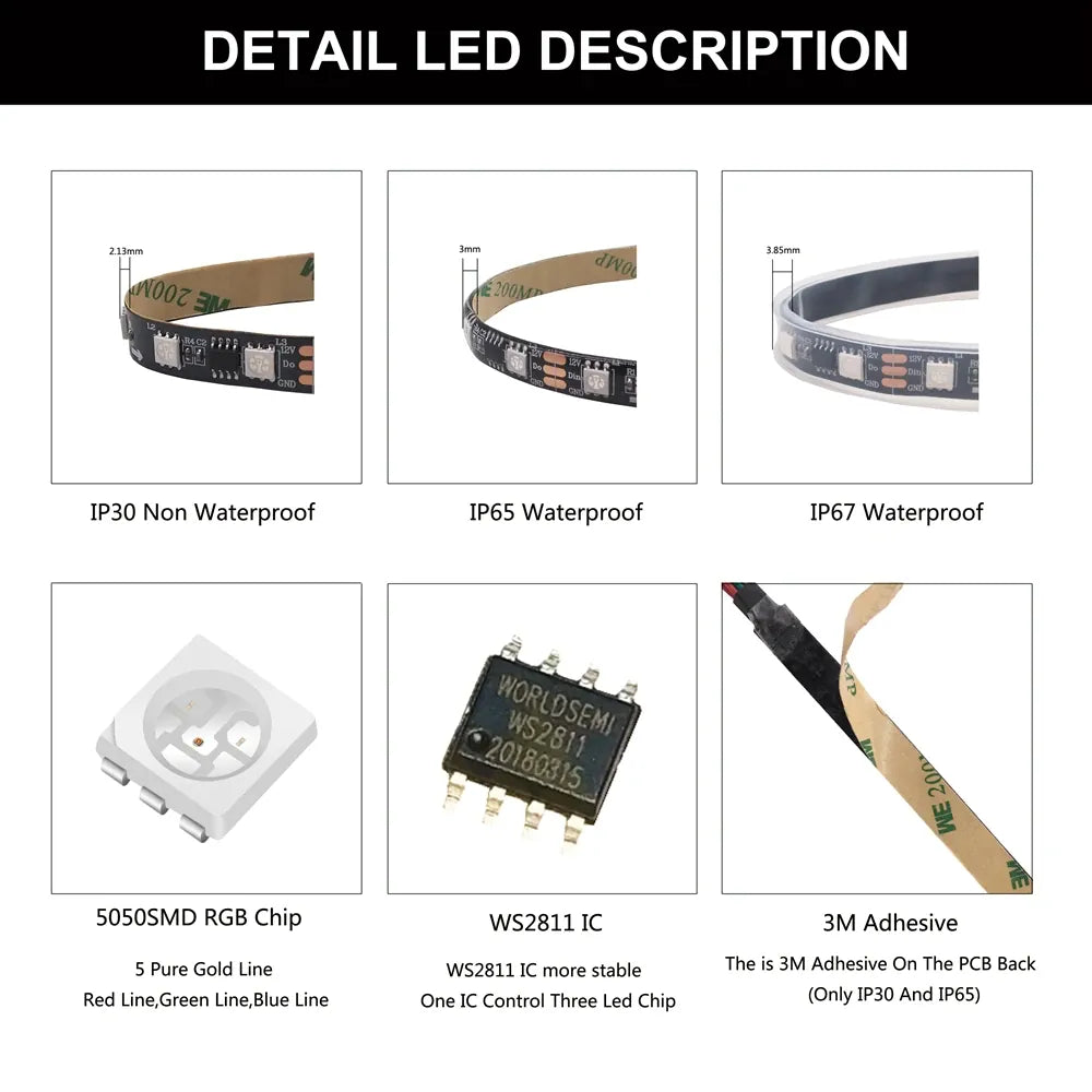 Essentialshouses WS2812B WS2815 WS2813 Individually Addressable RGBIC LED Strip WS2811 WS2812 30/60/144Pixels/Leds/m Smart Tape Light DC5V/12V