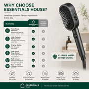 Promotional infographic for the Essentials House shower head, showing a black handheld shower head on the right and a feature comparison table on the left. The graphic highlights features like multi-stage filtration, high pressure performance, 3 spray modes, one-touch stop button, and built-in premium materials.