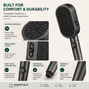 A promotional infographic for a shower head, showing the product at large with several inset close-up detail panels and text callouts about features like silicone nozzles, spray mode switch, one-touch stop button, universal connection, and premium finish. The overall layout is on a light warm gray background with dark teal headline text.