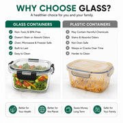 An infographic comparing glass and plastic containers, titled 'WHY CHOOSE GLASS?'