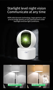 Indoor WiFi PTZ security camera in white