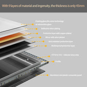Essentials House LED Backlit Mirror Bathroom Vanity with Lights,Anti-Fog,Dimmable,CRI90+,Touch Button,Water