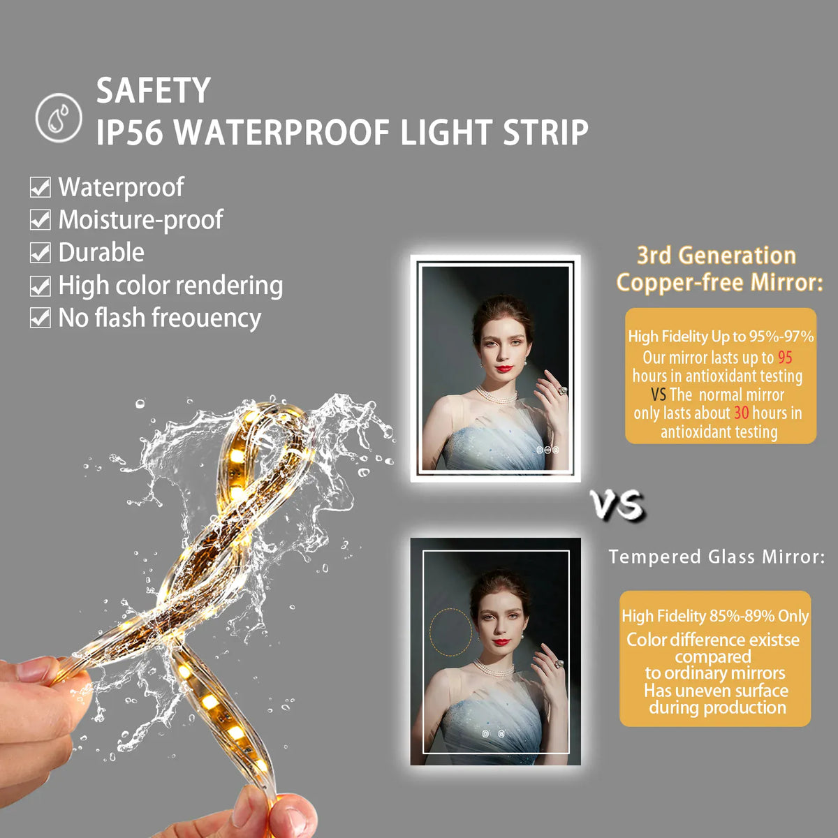 Essentials House LED Backlit Mirror Bathroom Vanity with Lights,Anti-Fog,Dimmable,CRI90+,Touch Button,Water