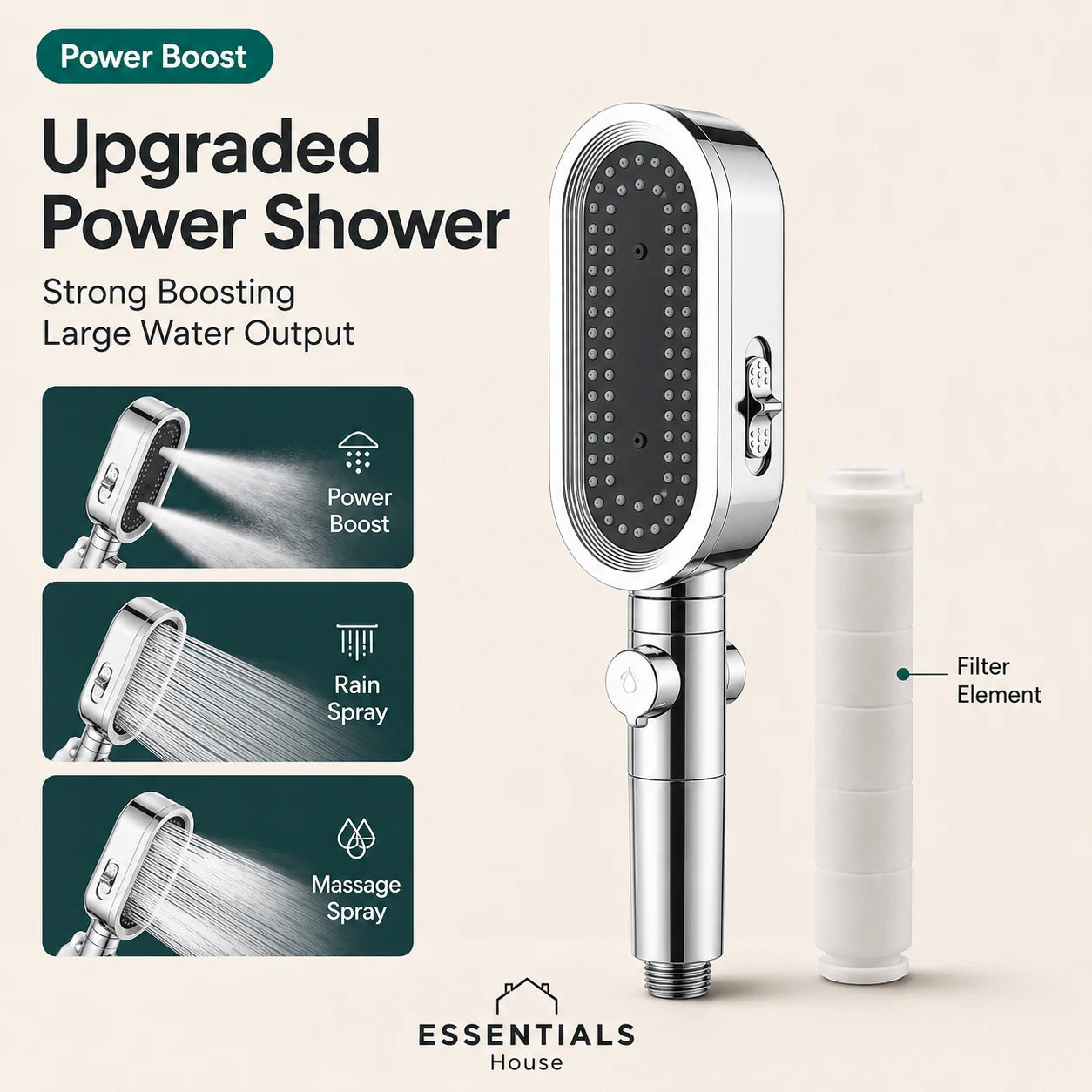 A chrome power shower head with a black spray panel and a white filter element on a light beige background. The image includes marketing text, feature callouts, and three inset shower-use examples labeled Power Boost, Rain Spray, and Massage Spray.