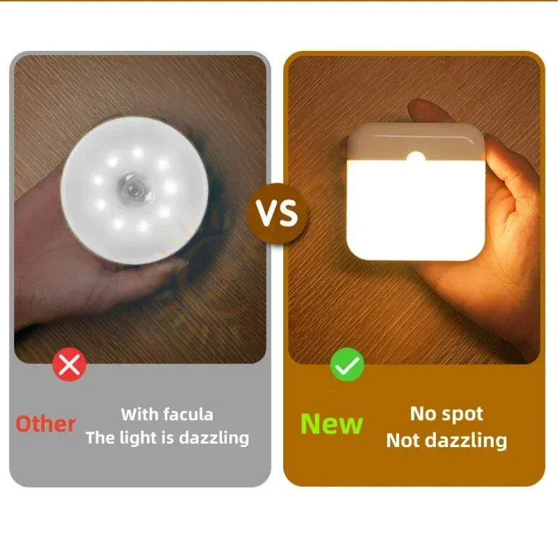 Essentials House Motion Sensor Light USB Night Light LED Lamp With Switch Rechargeable Inductor Lights For Kitchen Stairs