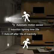 Essentials House Motion Sensor Step Light, USB Rechargeable Wireless LED Floor Lamp for Indoor Stairs Hallway Wardrobe Auto