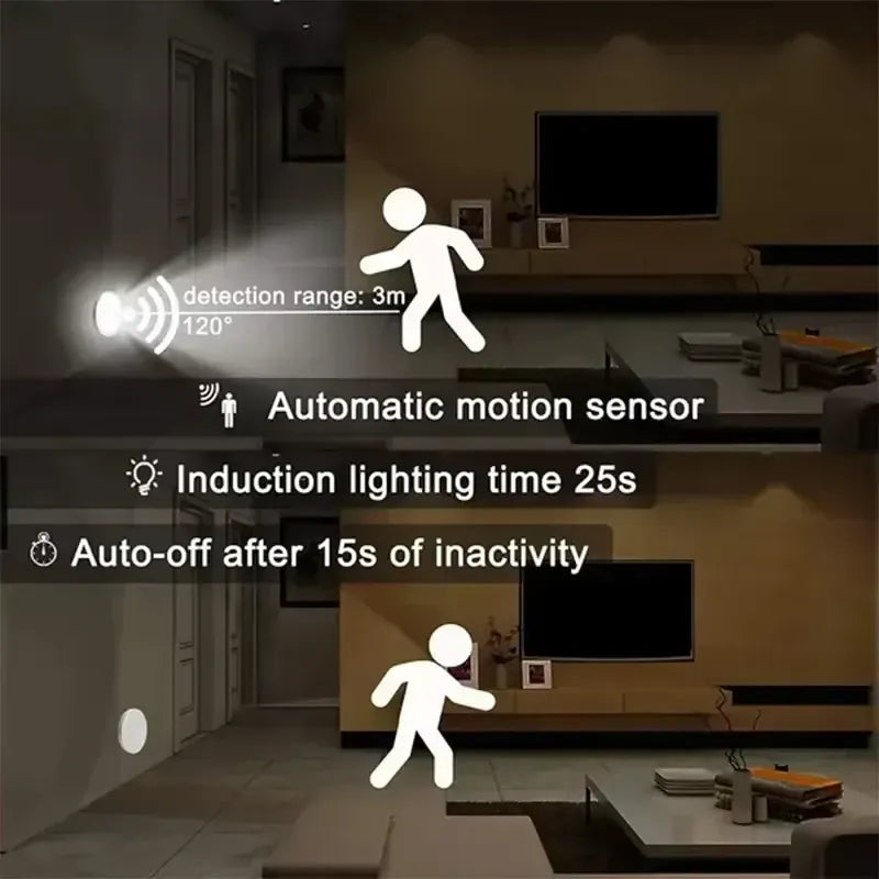 Essentials House Motion Sensor Step Light, USB Rechargeable Wireless LED Floor Lamp for Indoor Stairs Hallway Wardrobe Auto