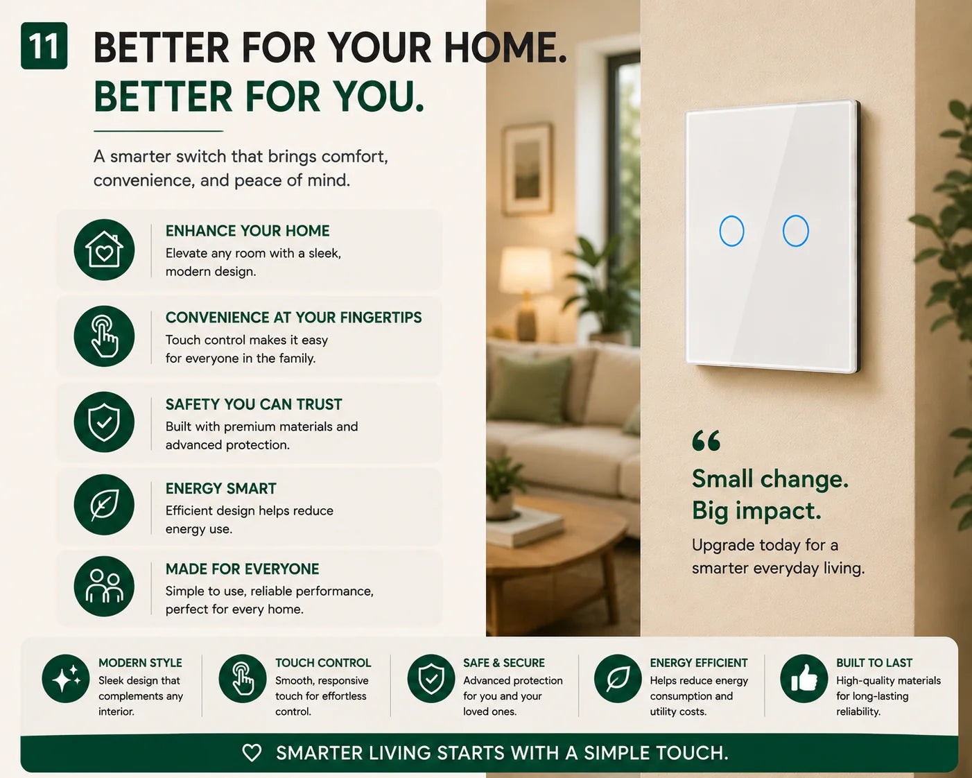 A promotional infographic for a modern minimalist wall switch