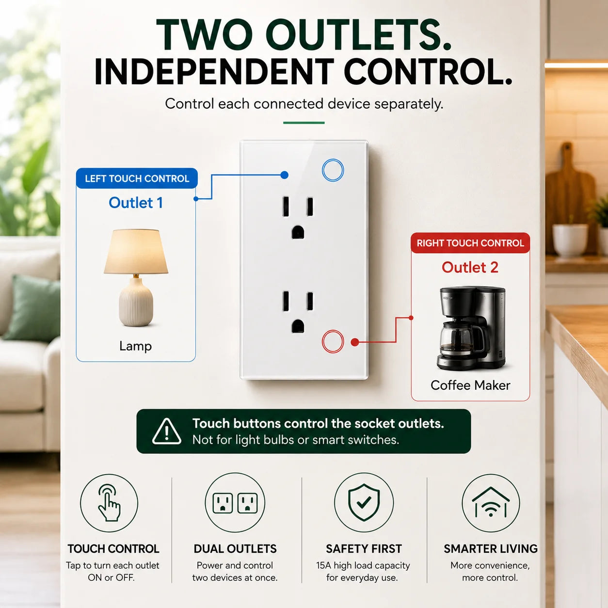 A promotional graphic for a wall outlet with two independently controllable touch controls