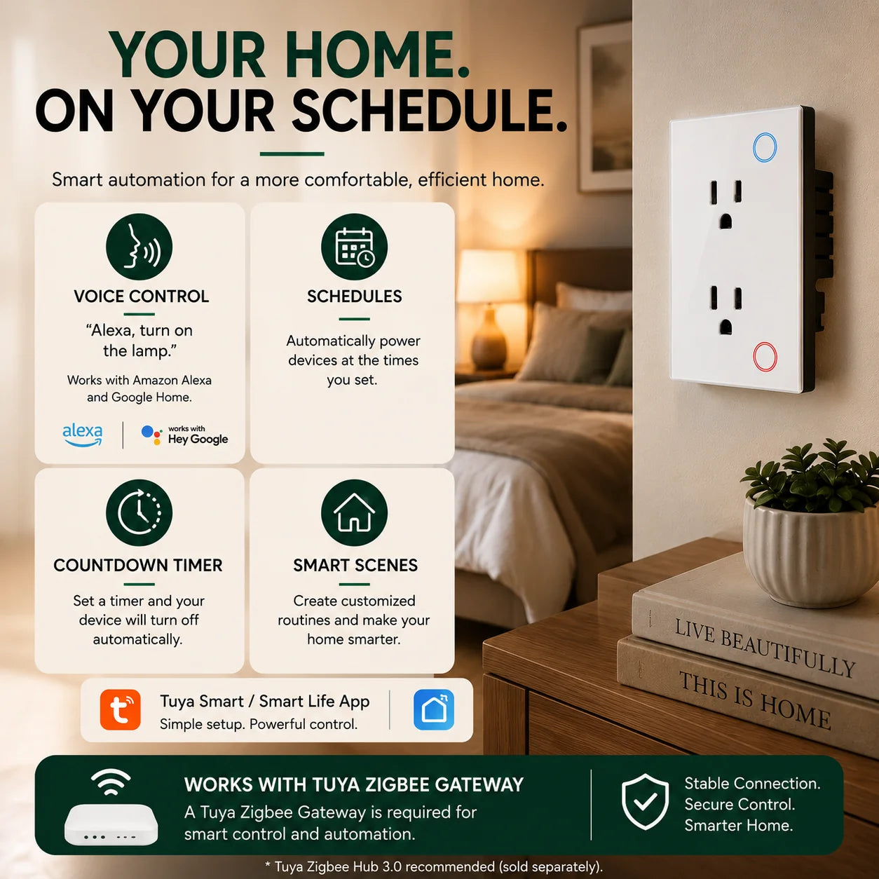 A smart outlet control panel mounted on a bedroom wall, shown in a styled home interior with a bed, nightstand, books,