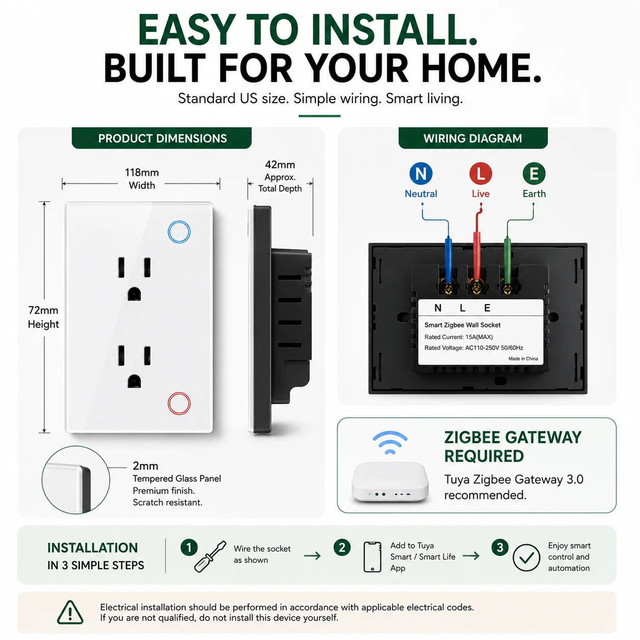 Installation guide infographic for a smart Zigbee wall socket, showing product dimensions, wiring diagram, installation