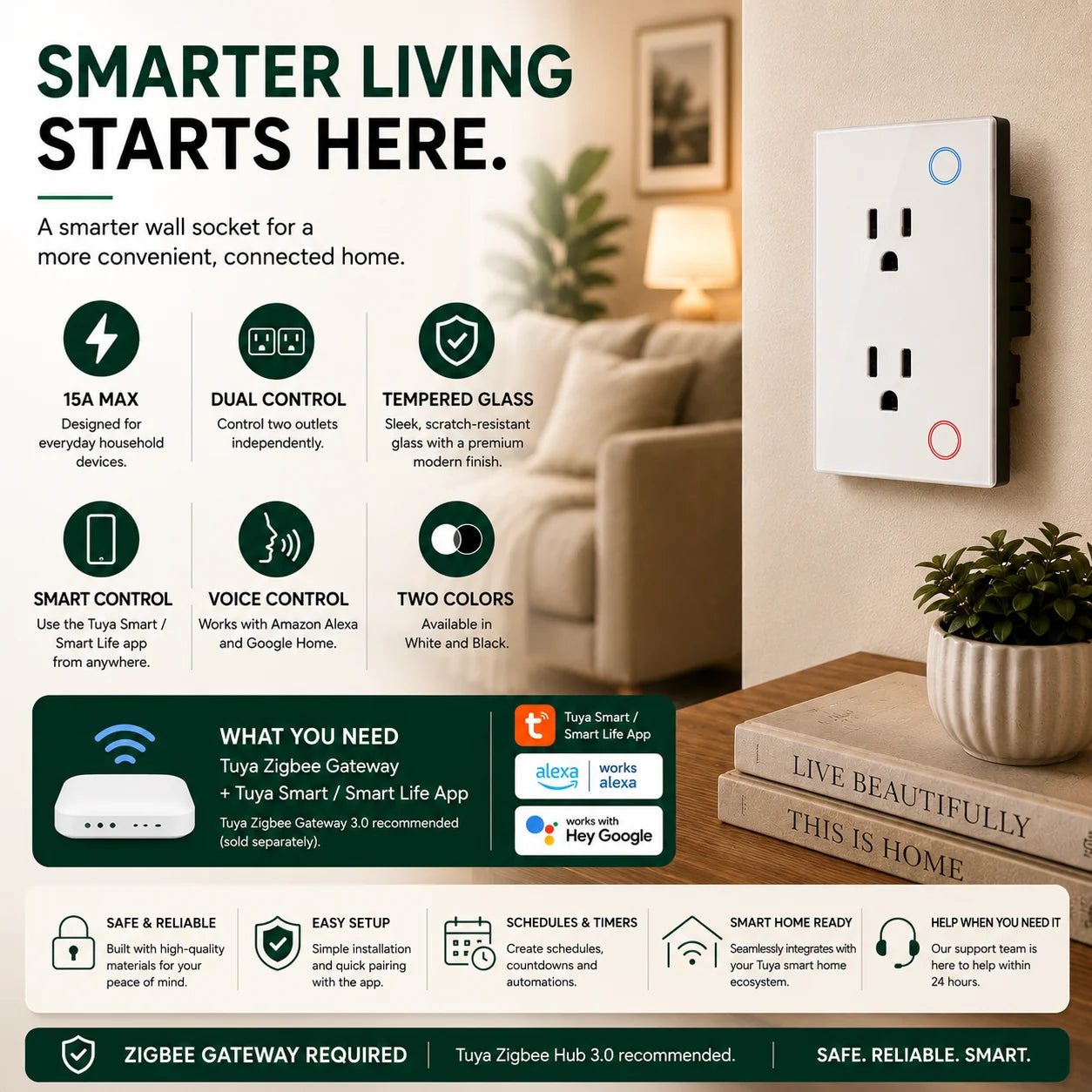 A promotional graphic for a smart wall socket and Zigbee gateway kit, showing the product installed on a wall in a styled