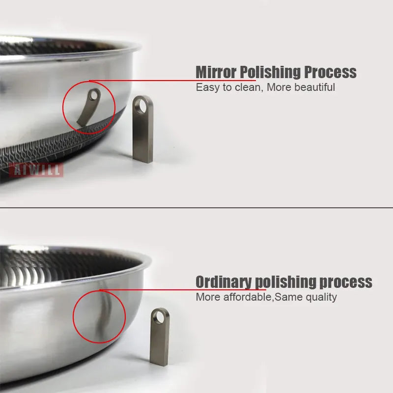 Stainless steel honeycomb frying pan with a laser-engraved nonstick pattern