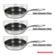 Stainless steel honeycomb frying pan with a laser-engraved nonstick pattern