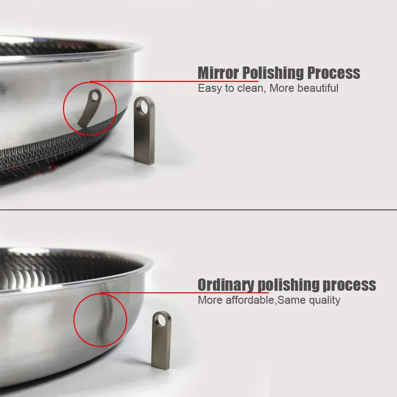 Stainless steel honeycomb frying pan with a laser-engraved nonstick pattern