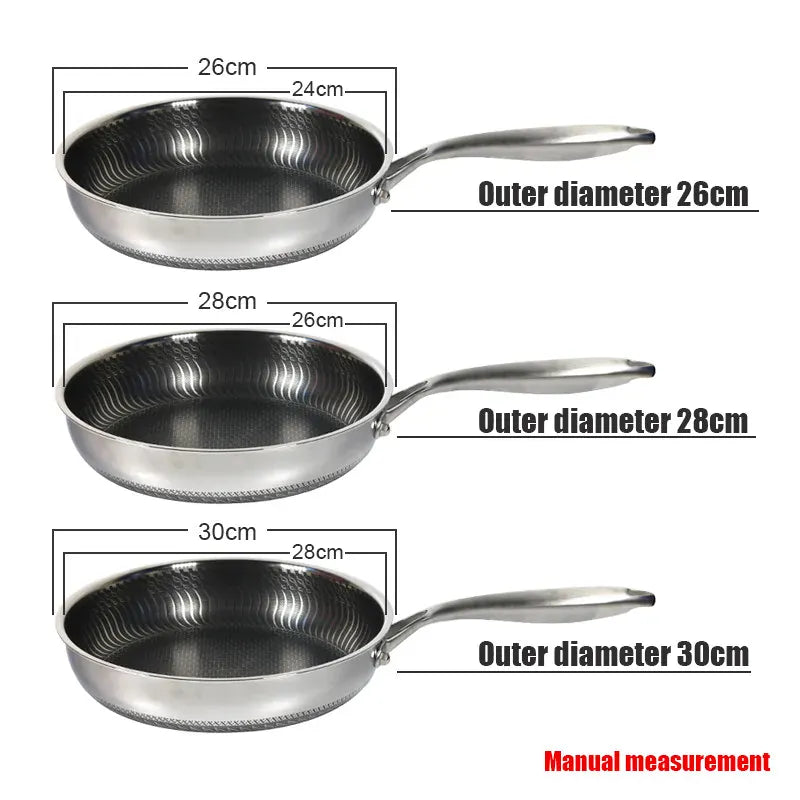 Stainless steel honeycomb frying pan with a laser-engraved nonstick pattern