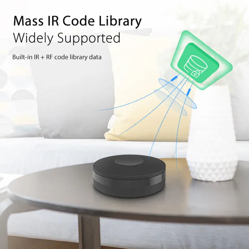 Essentials House WiFi IR Remote Control Smart Wireless Infrared Multifunction IR RF Remote Control Intelligent Voice Control